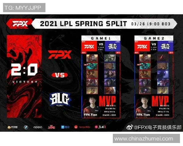 探寻FPX在CSGO赛事中的表现与状态变化全景解析实时新闻